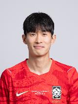 	Kim Moon-hwan	